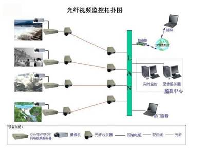http://b17.photo.store.qq.com/psu?/98baf17a-8c69-47f4-8c1f-b2386e4db9d5/GFPfm9h4GLUDIgQ5yOe0etp8pBmvR9b8rnp.hcqAiiA!/b/YVEolwnyJgAAYpFPNArSDwAA&a=16&b=17&su=1151112454&rf=2-9